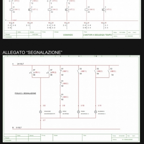 ELETTRICISTA BASE (serale)